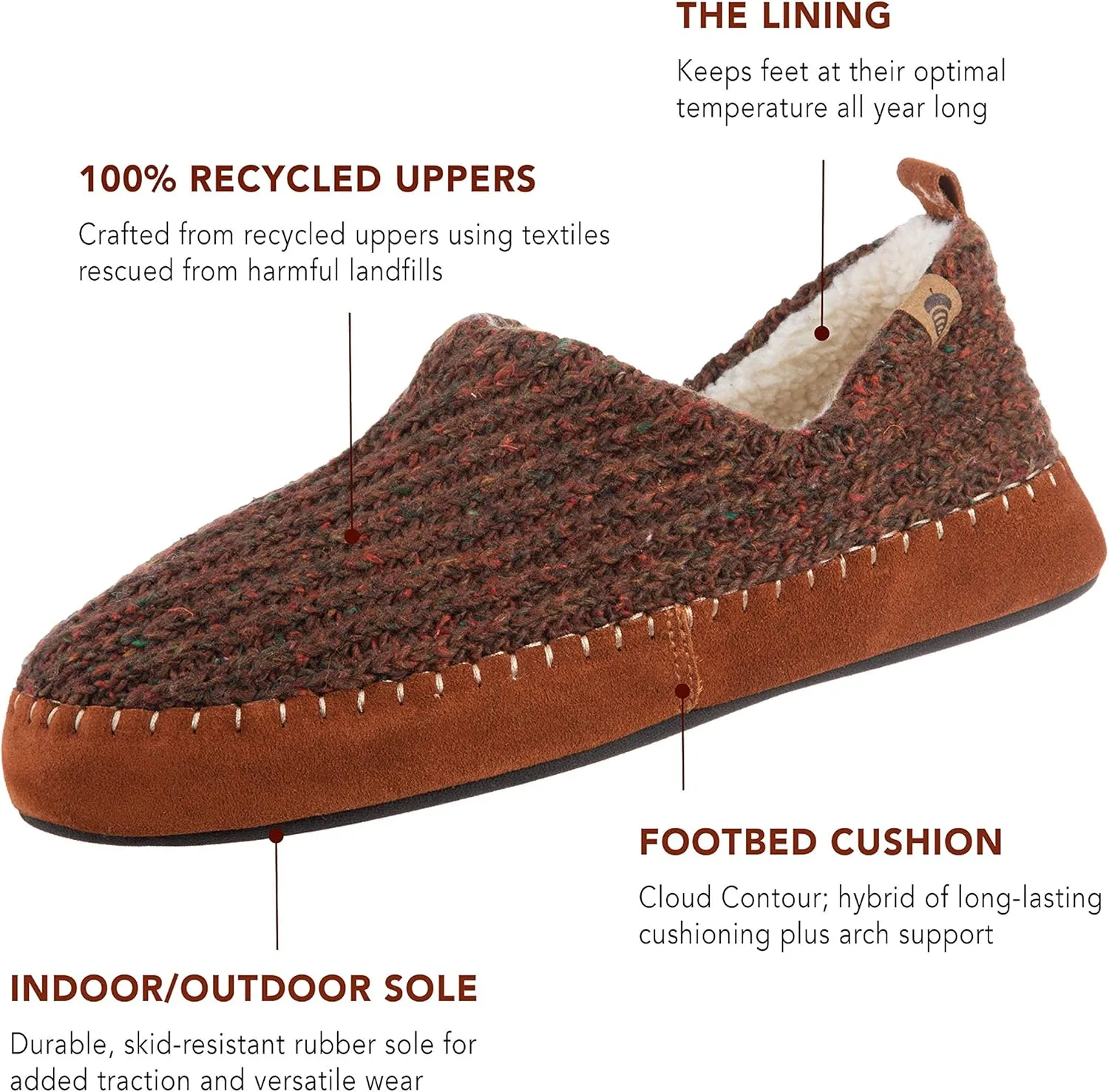 Acorn Men's Camden Recycled Moccasin Slippers with Berber Lining