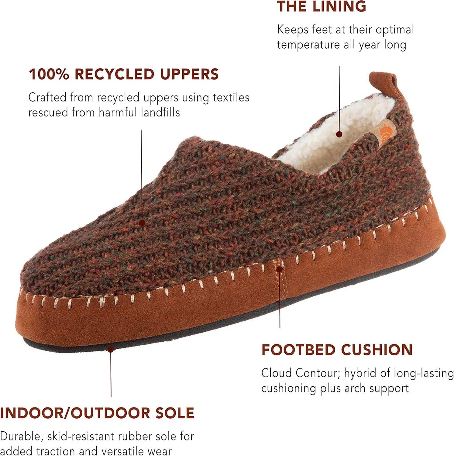 Acorn Women's Camden Recycled Moccasin Slippers with Berber lining