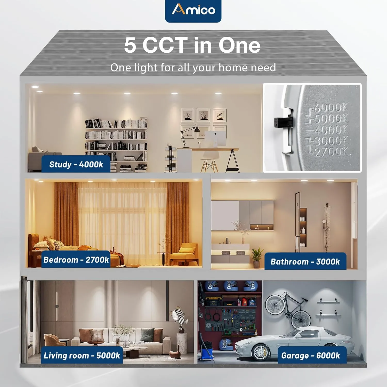 Amico 12 Pack 6 Inch 5CCT Ultra-Thin LED Recessed Light with Junction Box, 2700K/3000K/4000K/5000K/6000K Selectable, 1000LM Brightness, Dimmable Canless Wafer Downlight, 12W Eqv 110W-ETL&FCC