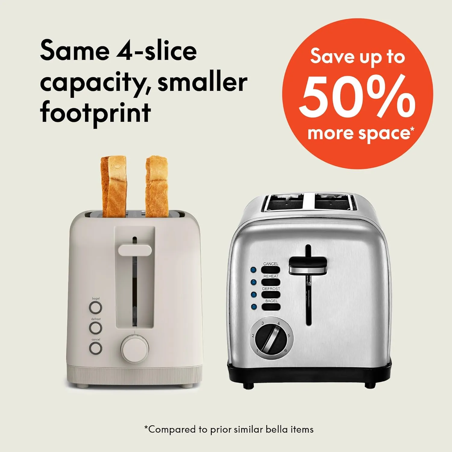 Bella 4 Slice Toaster