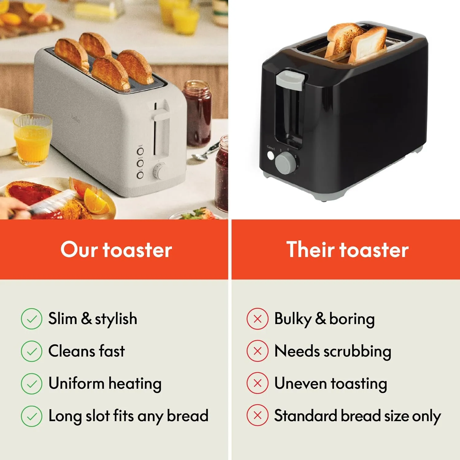 Bella 4 Slice Toaster