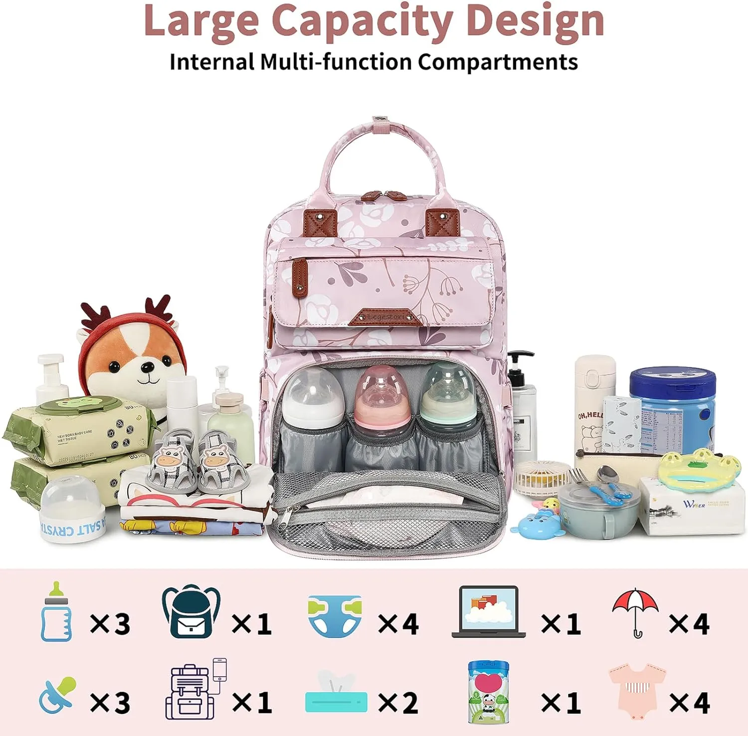 Diaper Bag Backpack for Baby Girl, Multifunction Waterproof Diaper Bag for Mom Dad, Large Pink Floral Baby Diaper Bags, Baby Essentials Travel Bag with Stroller Straps, Large Capacity, Stylish