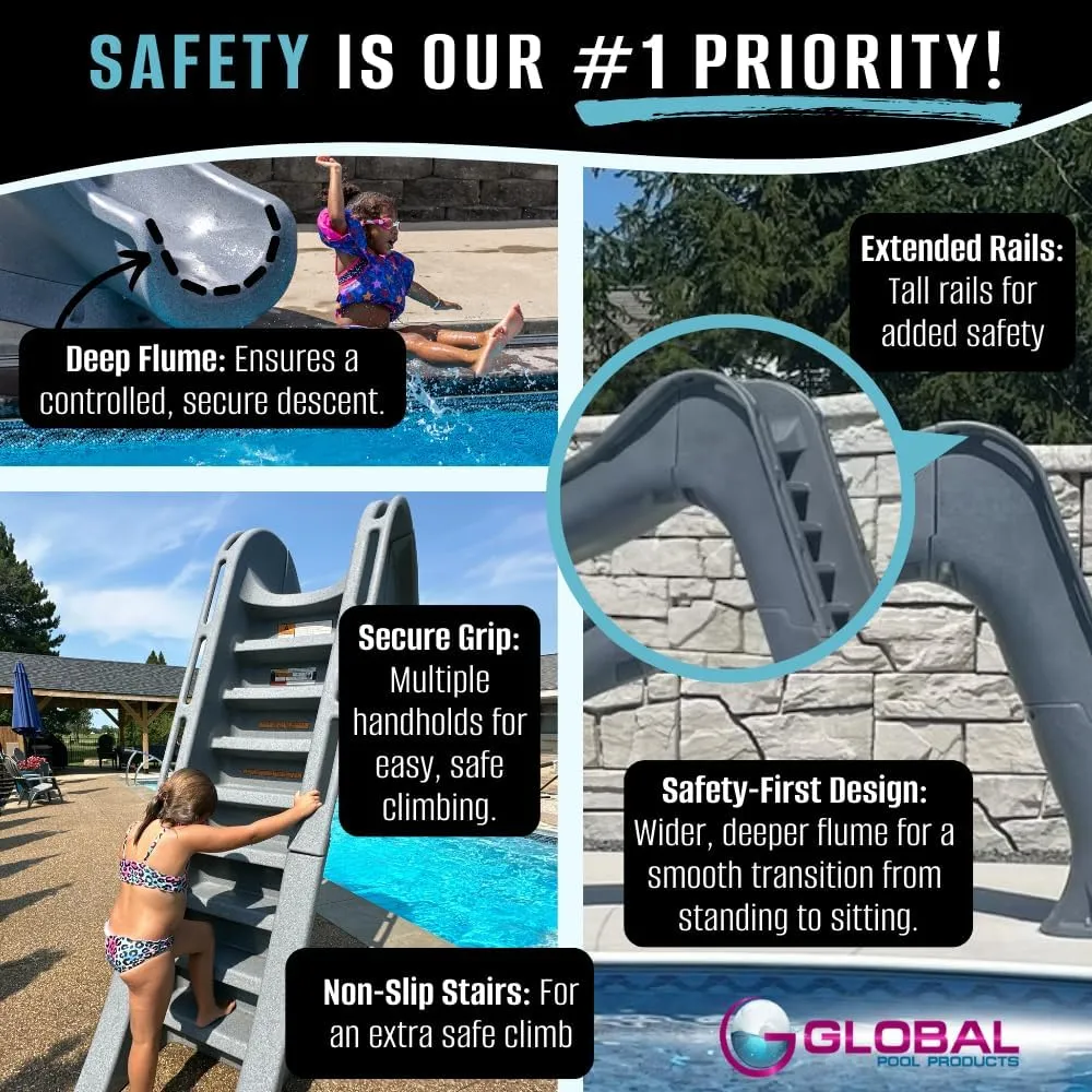 Global Pool Products SIDE WINDER Inground Swimming Pool Water Slide Deck Mounted Right Curve Turn Sand GPPSSW-SAND-R