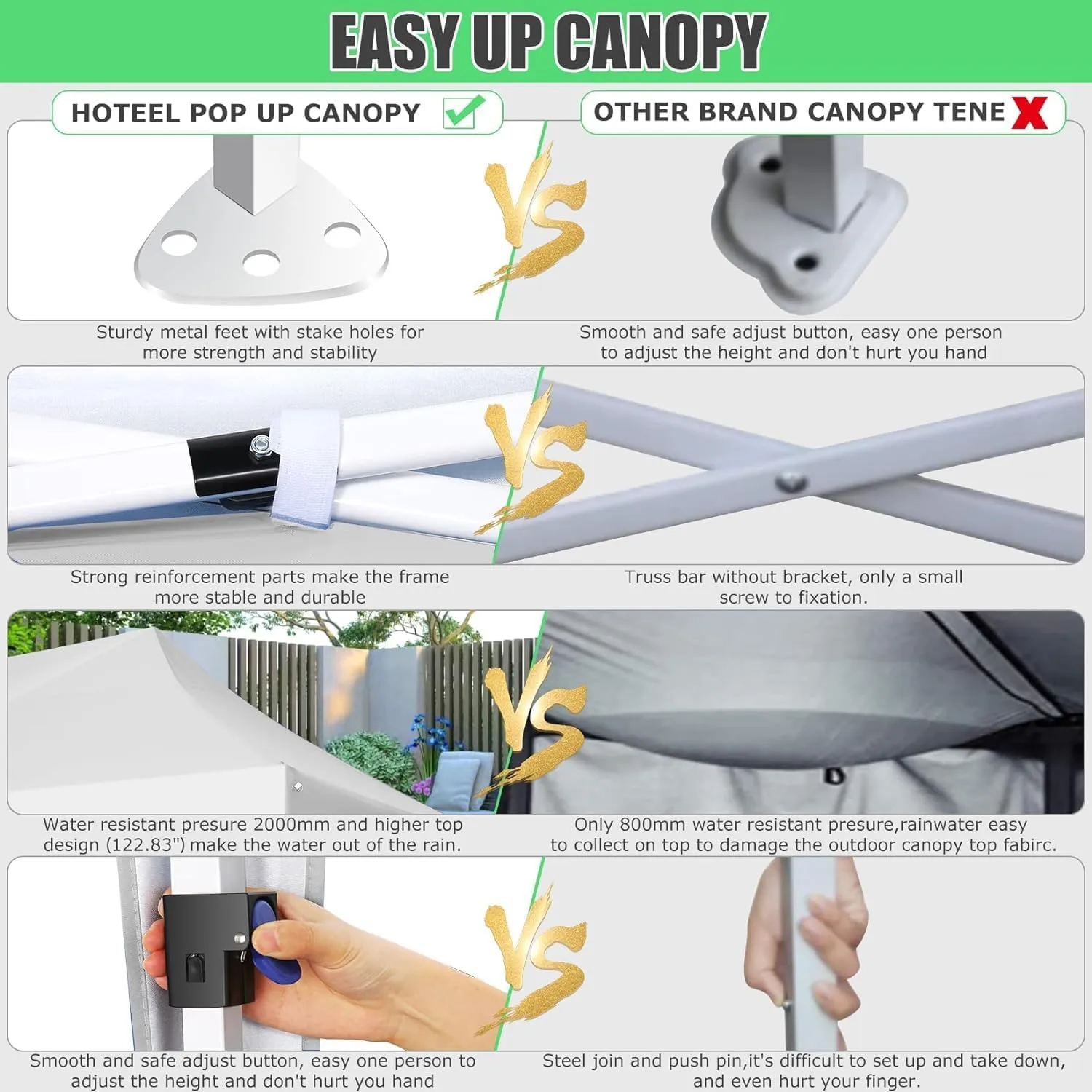 HOTEEL 10x20 Pop Up Canopy Tents for Parties, Outdoor Tent with 6 Sidewalls & Wheeled Bag & 4 Sandbags, Easy Setup for Wedding, Patio Events, Commercial, Party -Waterproof and UV50  Protection, White