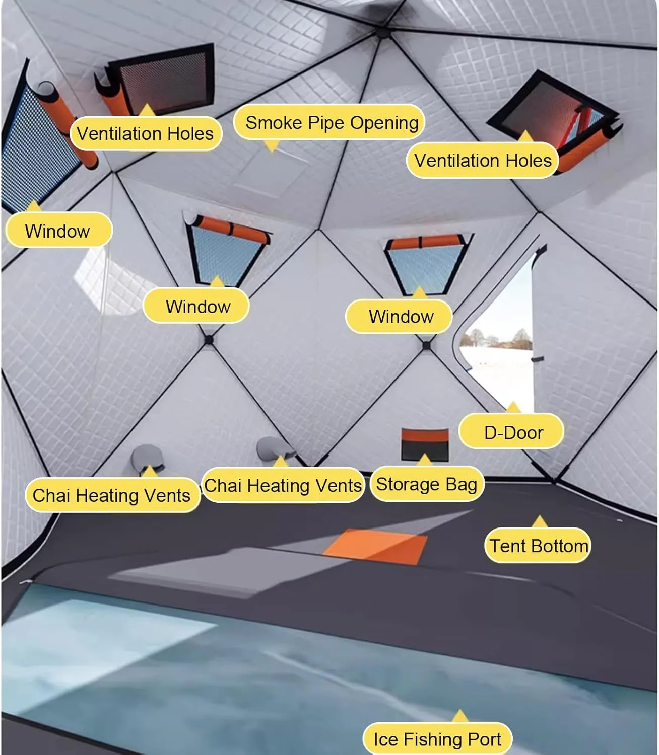 Ice Fishing Shelter with Stove Jack and Floor, Portable Ice Fishing Tent 420D Insulated Layer Ice Shanty Hexagon Ice Huts (Dark Green 260X260X170cm)