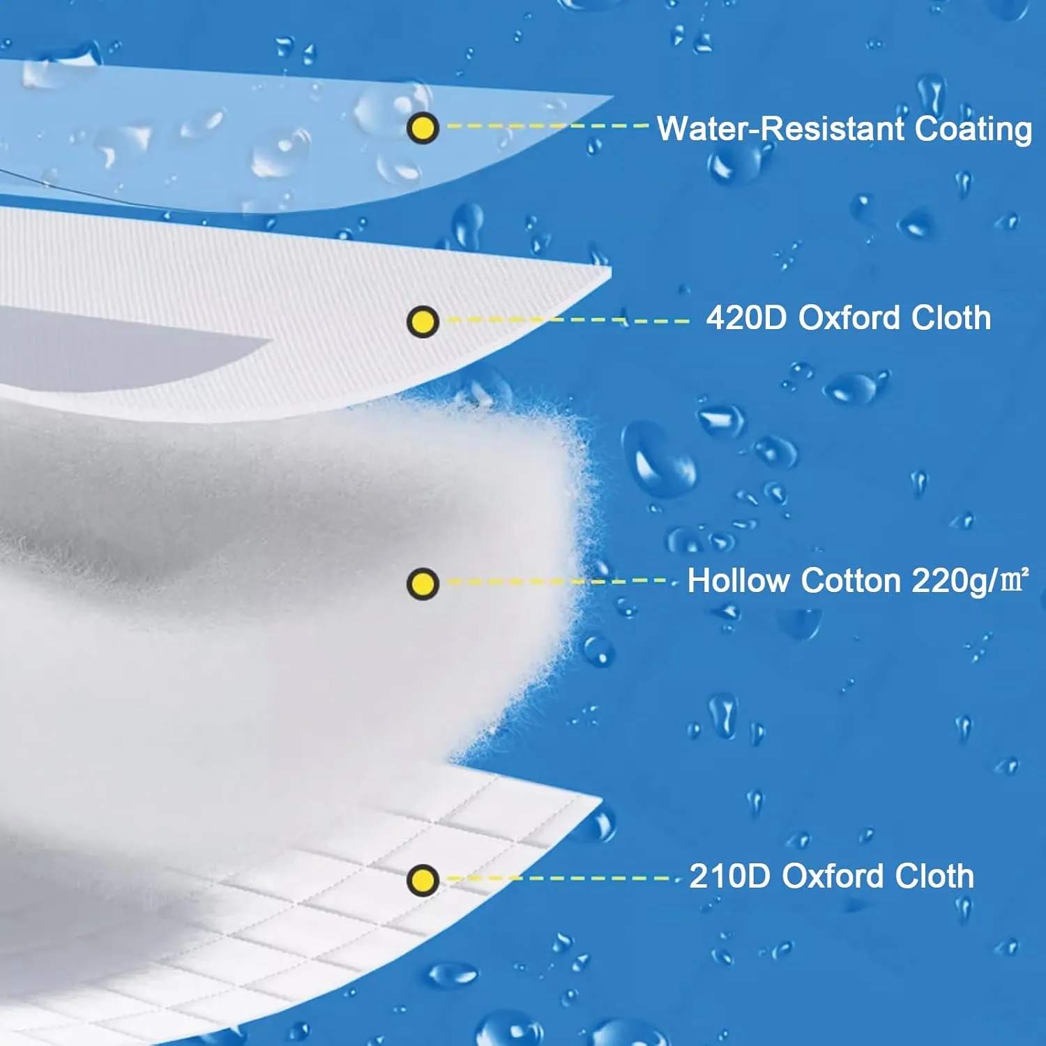 Ice Fishing Shelter with Stove Jack and Floor, Portable Ice Fishing Tent 420D Insulated Layer Ice Shanty Hexagon Ice Huts (Dark Green 260X260X170cm)
