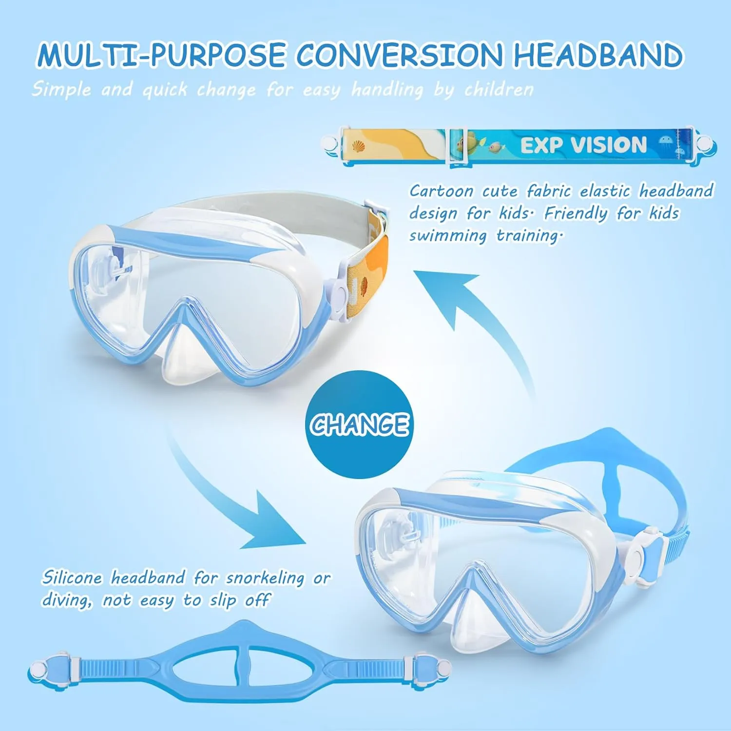 Kids Swim Mask - Ultimate 180° Kids Swim Goggles Anti-Fog Child Diving Mask Leak-Proof Kids Goggles with Nose Cover and Fabric Strap for Ages 4-14 for Swimming, Snorkeling Diving