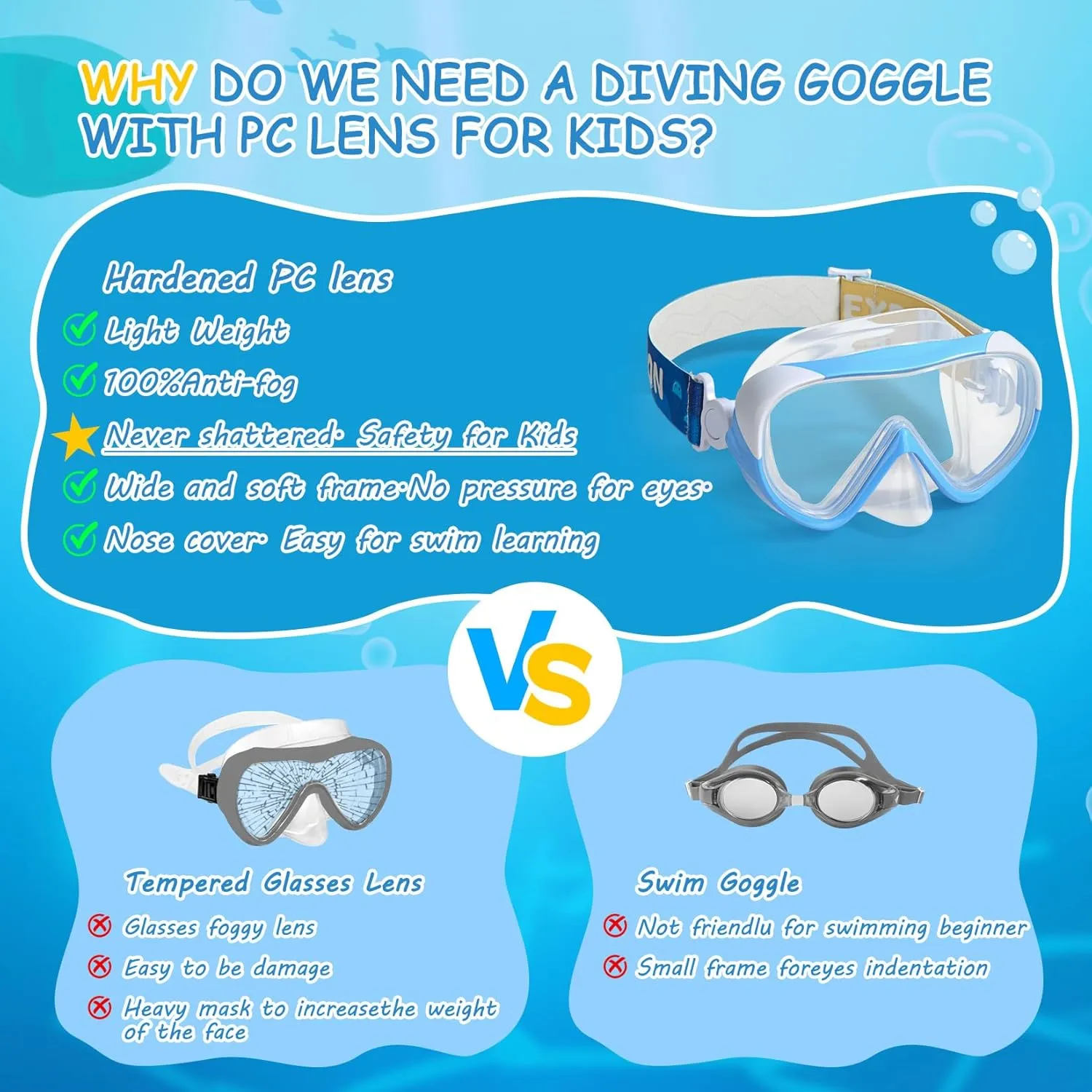 Kids Swim Mask - Ultimate 180° Kids Swim Goggles Anti-Fog Child Diving Mask Leak-Proof Kids Goggles with Nose Cover and Fabric Strap for Ages 4-14 for Swimming, Snorkeling Diving