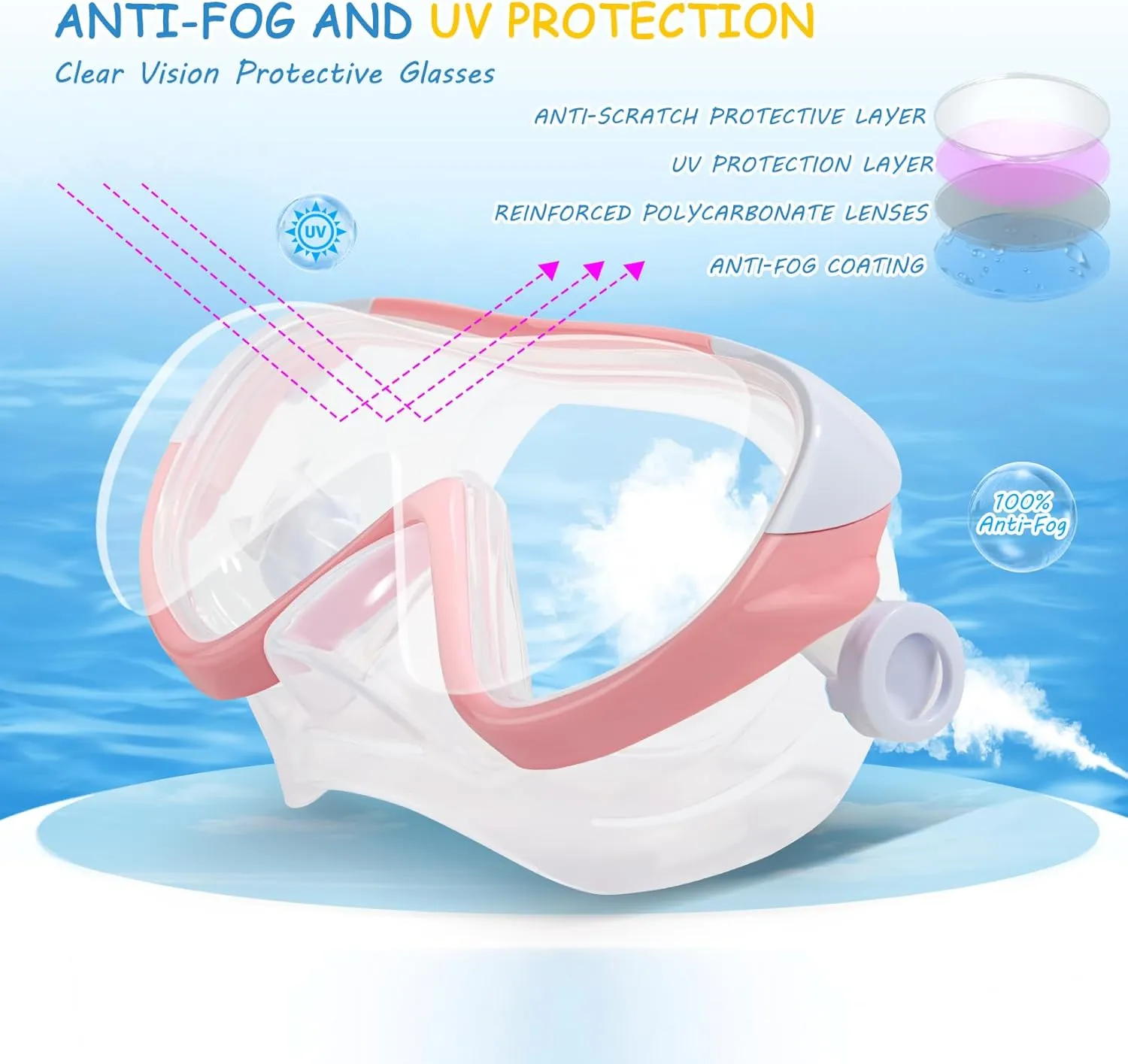 Kids Swim Mask - Ultimate 180° Kids Swim Goggles Anti-Fog Child Diving Mask Leak-Proof Kids Goggles with Nose Cover and Fabric Strap for Ages 4-14 for Swimming, Snorkeling Diving