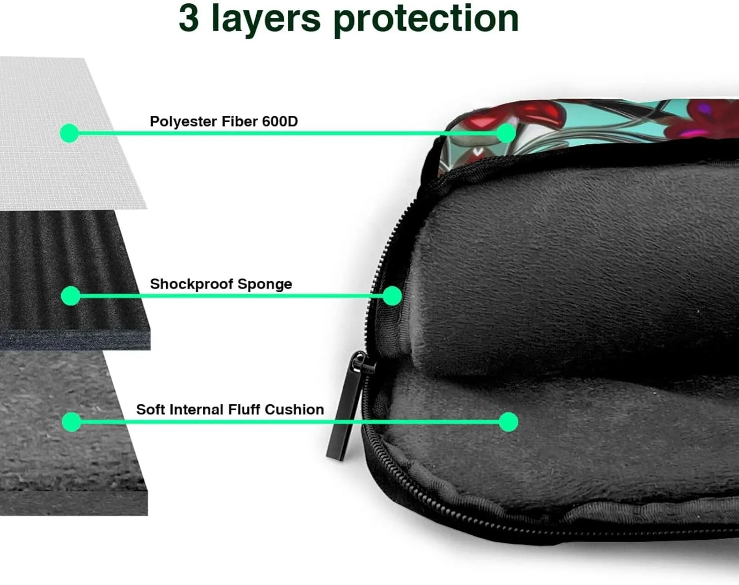 Mallard Ducks Ultra-Thin Laptop Bag,Laptop Bags For Business,Enjoy A Hassle-Free And Stylish Journey