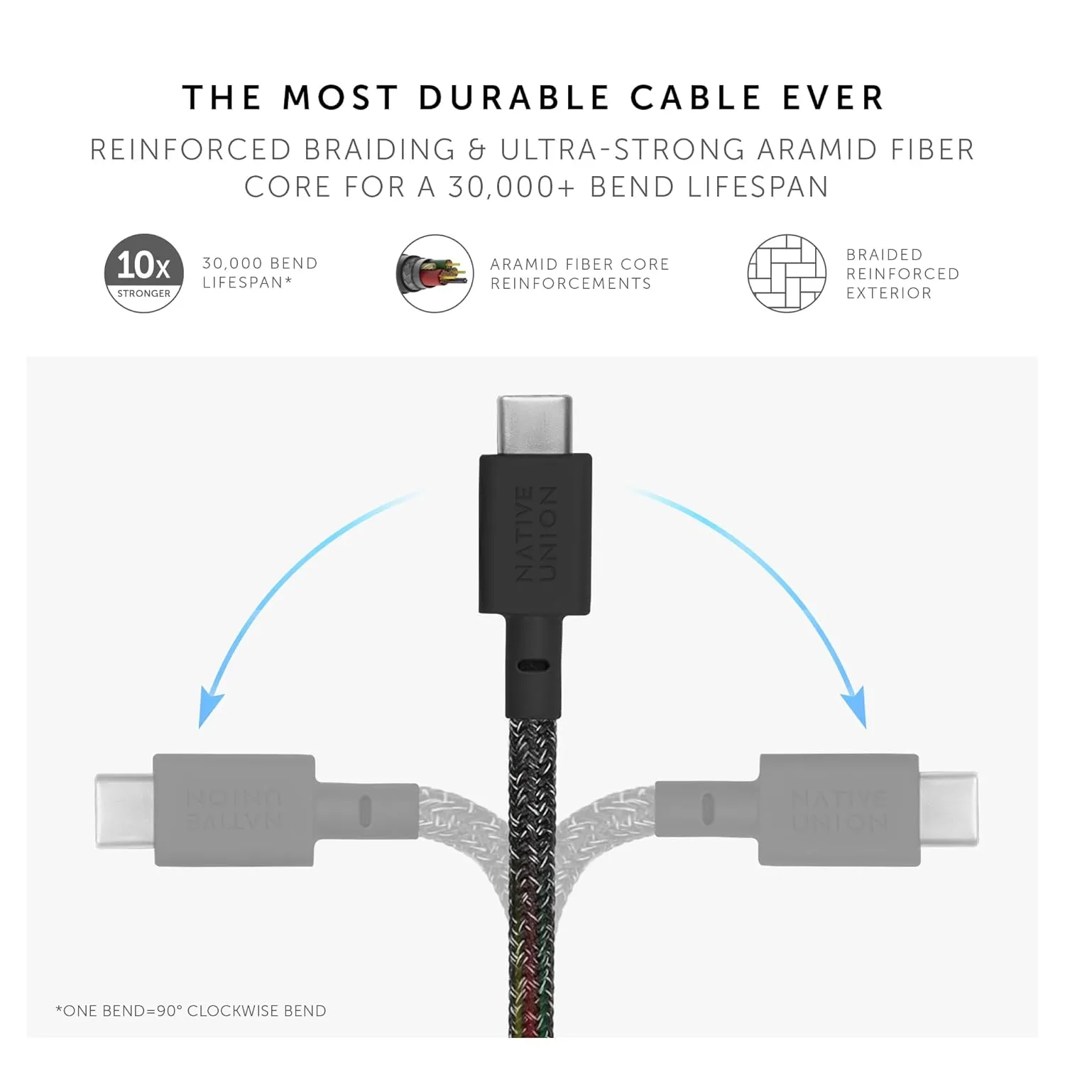 Native Union Belt Cable XL USB-C to USB-A - 10ft Ultra-Strong Charging Cable with Leather Strap Compatible with iPhone 16, Samsung Galaxy Z Fold 6, Flip 6, S25 Ultra, Pixel 9 Pro, iPad Pro (Cosmos)