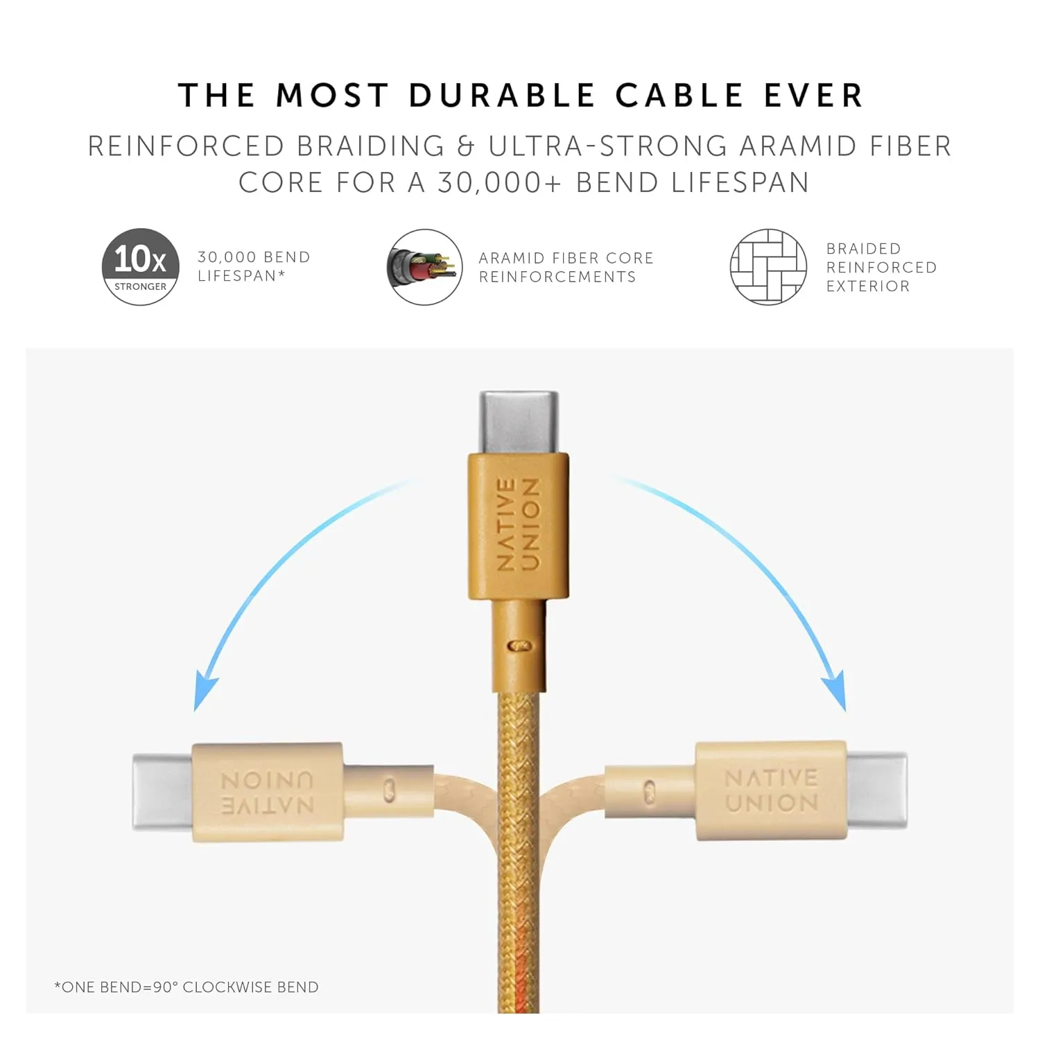 Native Union Type-C Belt Cable - USB-C to USB-C 4ft Ultra-Strong Charging Cable Compatible with iPhone 16, 16 Plus, 16 Pro, 16 Pro Max, iPad Pro, iPad Air, Samsung S25, Flip 6, Fold 6 (Kraft)