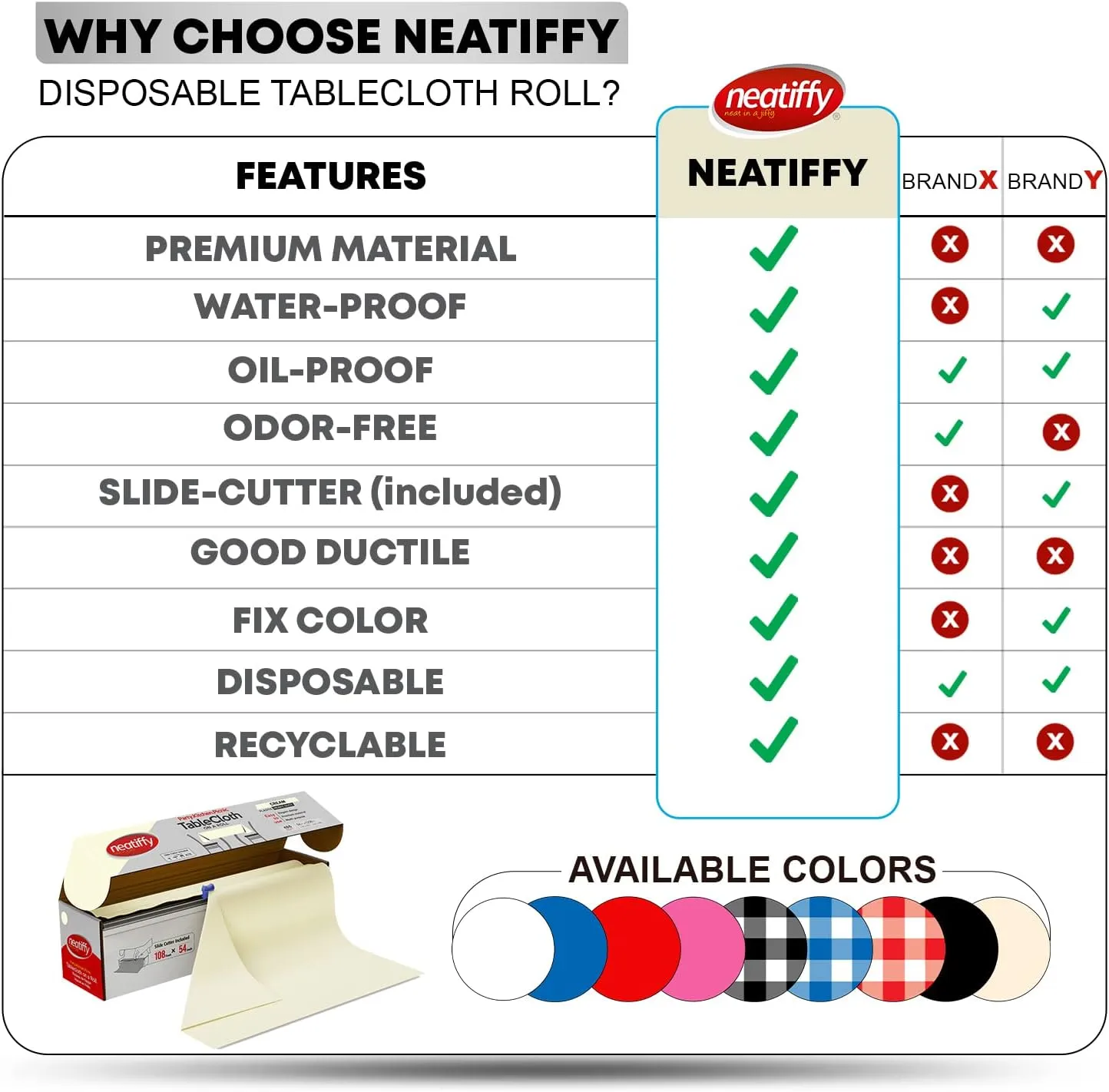 Neatiffy Disposable Plastic Table Cloth Roll | 54 in x 108 Ft Waterproof Tablecloth | Table Cover for Rectangle, Square, Round Oval Tables | Picnic, Party, Banquet, Birthdays, Weddings - Ivory