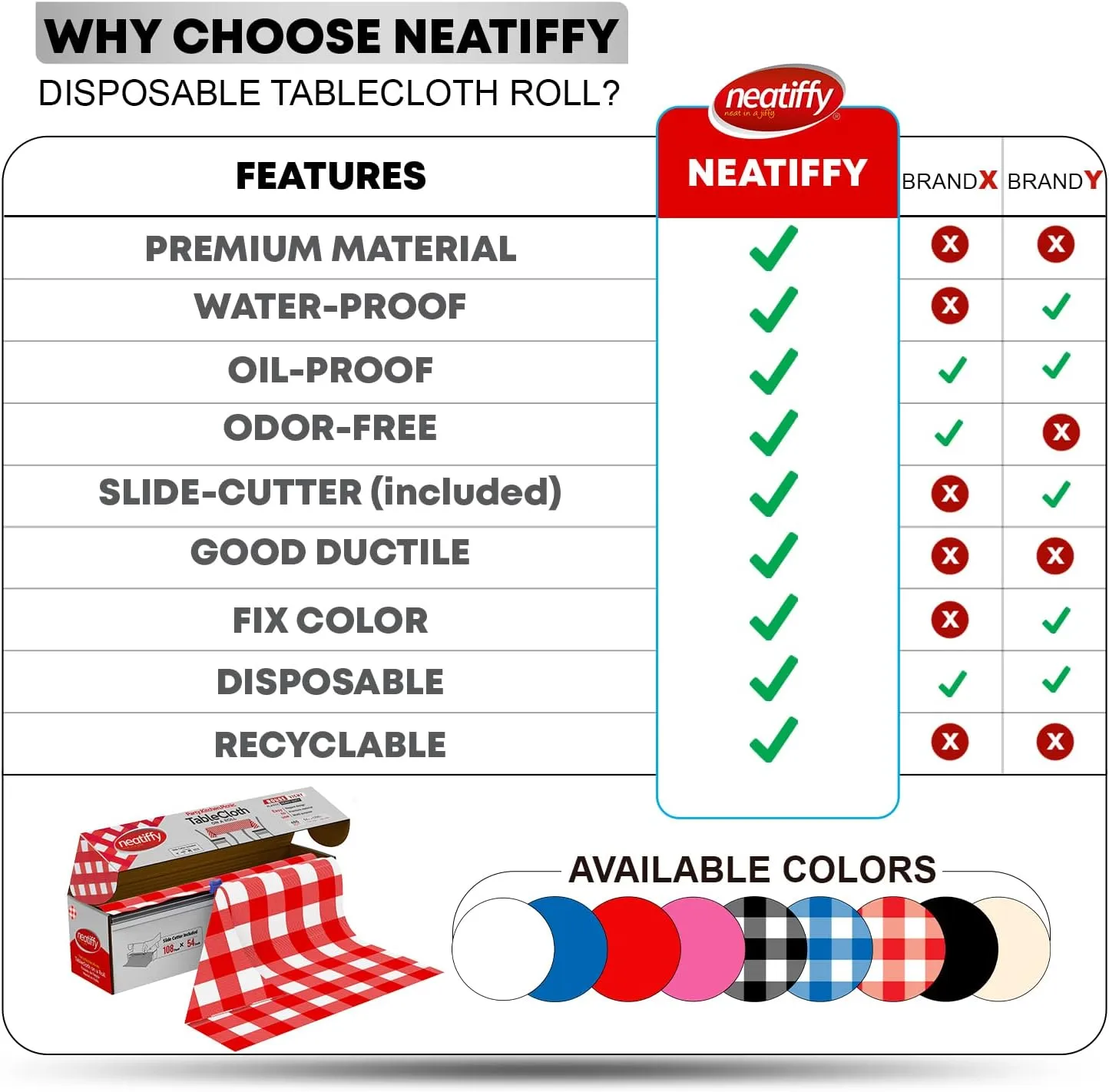 Neatiffy Disposable Plastic Table Cloth Roll | 54 in x 108 Ft Waterproof Tablecloth | Table Cover for Rectangle, Square, Round Oval Tables | Picnic, Party, Banquet, Birthdays, Weddings, Red Checkered