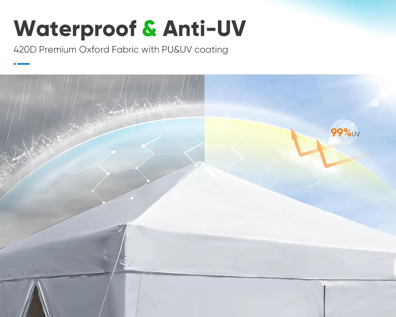 Quictent Easy Pop up Canopy Tent 8'x8' with 4 Detachable Window Sidewalls, One Person Setup, Waterproof Outdoor Portable Vendor Event Tent Shelter Enclosed, Wheeled Bag Included