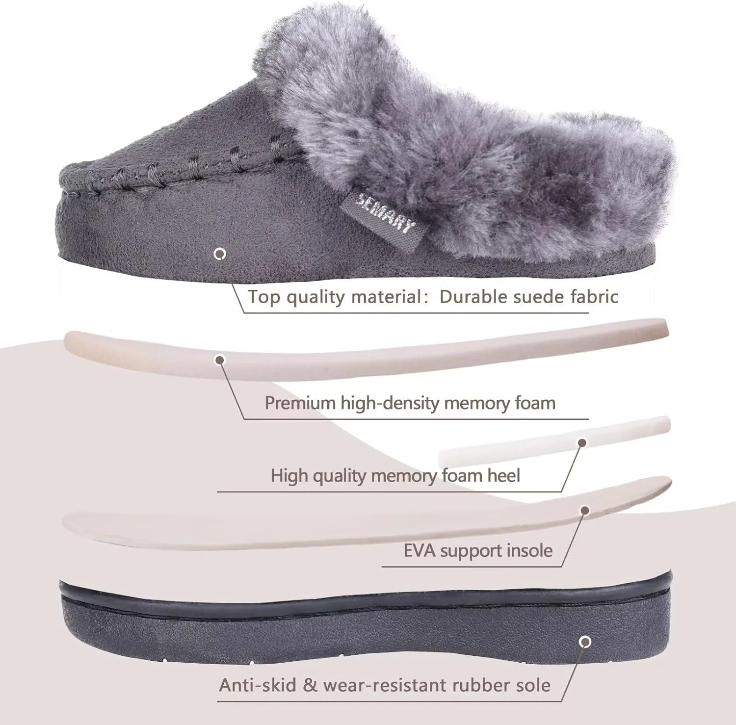 Toddler Kids House Shoes Slippers with Memory Foam Fuzzy and Warm Cozy Comfort Fleece Clog Slip On Sole Protection for Boys Girls Indoor Outdoor