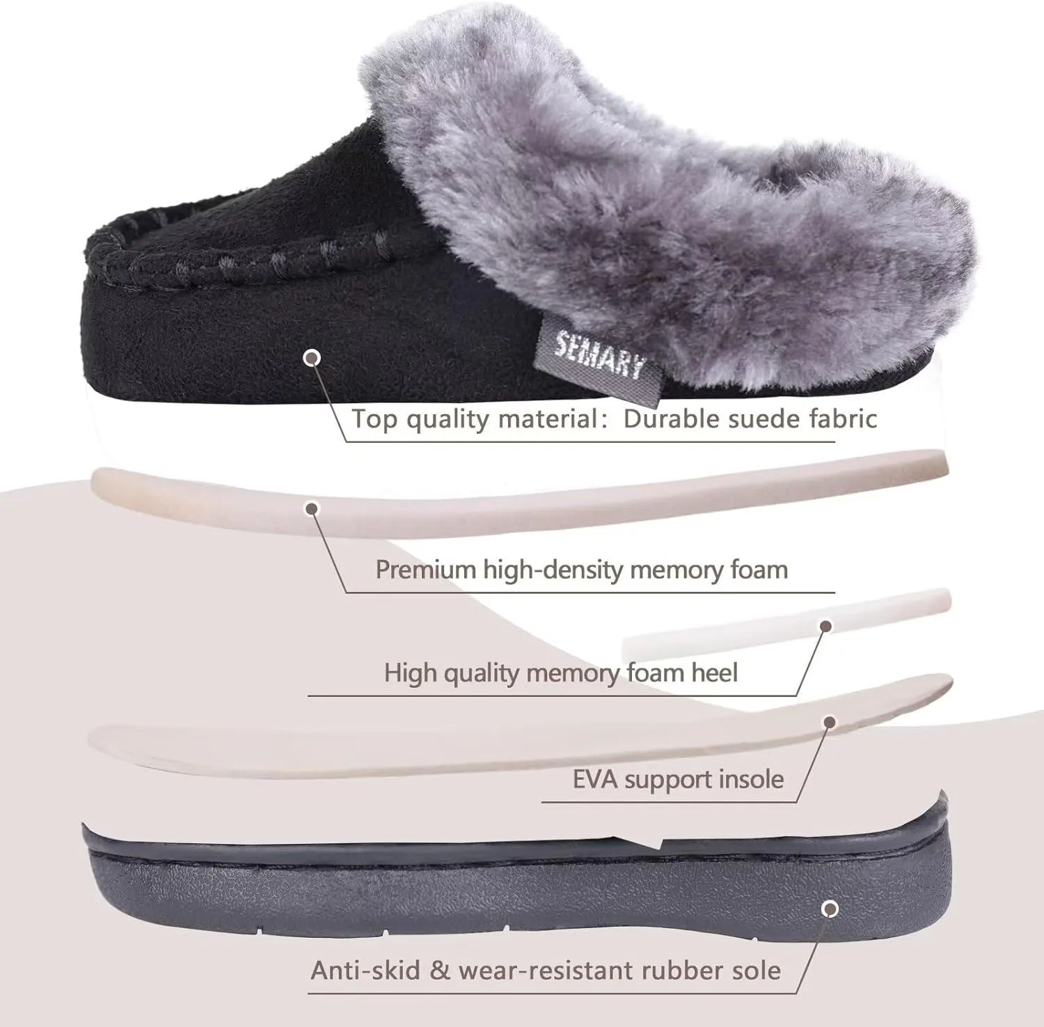 Toddler Kids House Shoes Slippers with Memory Foam Fuzzy and Warm Cozy Comfort Fleece Clog Slip On Sole Protection for Boys Girls Indoor Outdoor