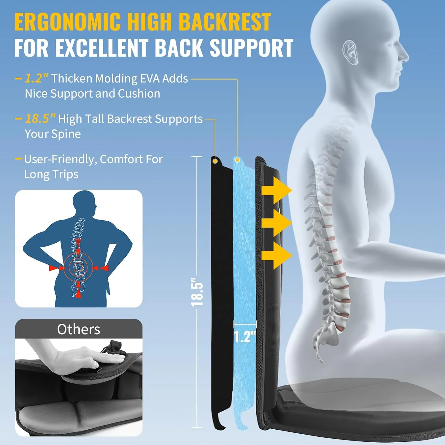 Vashly Kayak Seat with Back Support Universal Thicken Cushion Paddle Board Seat with Storage Bag for Sit-on-Top Kayak, Inflatable Kayaks, SUP, Tandem Kayaks (Strap Security: 6 Adjustable Straps)