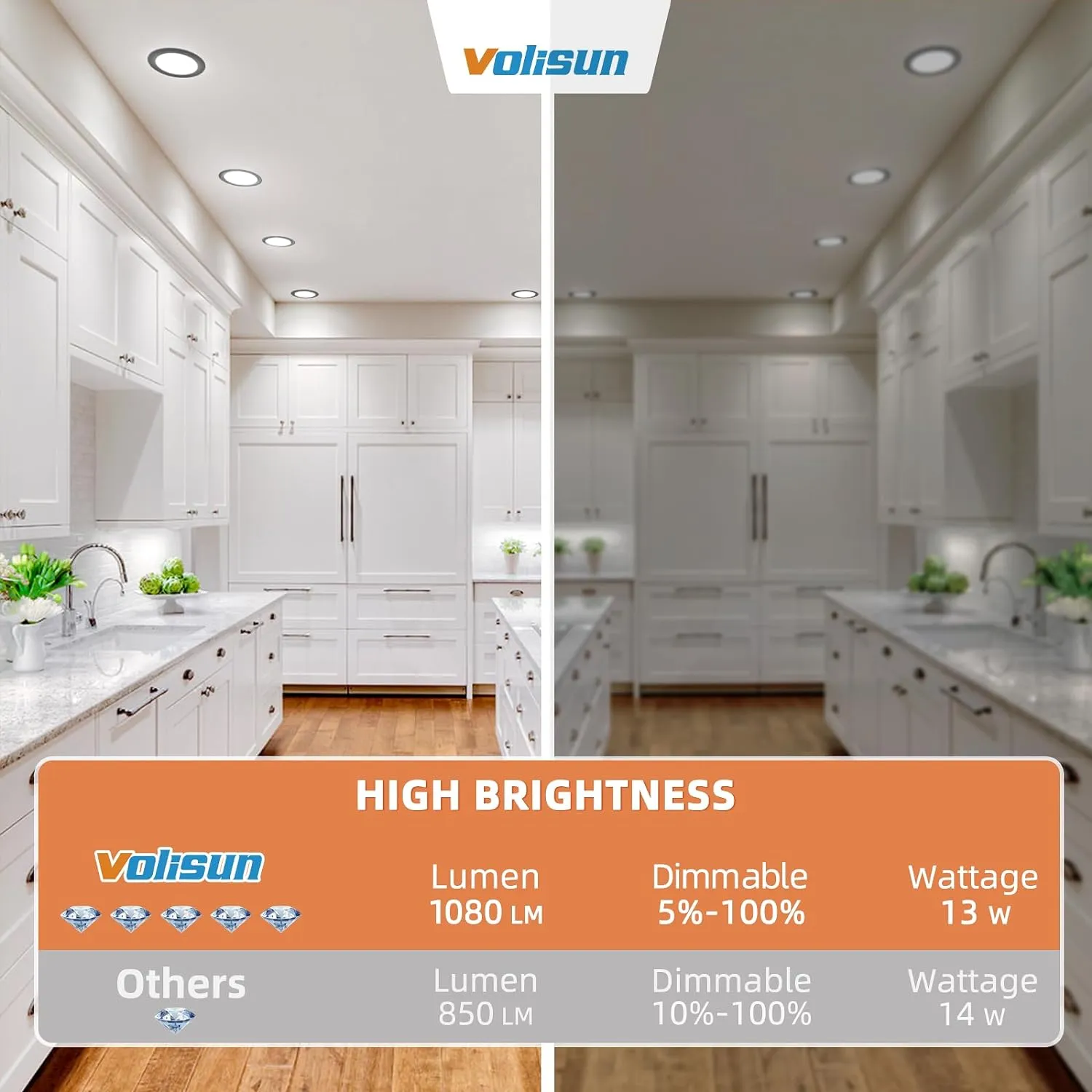 VOLISUN 24 Pack 6 inch Recessed Lighting, 5CCT LED Black Recessed Light, 2700K-5000K Selectable, 13W Eqv 120W, 1080LM Dimmable Canless Wafer Downlight, LED Ceiling Light ETL Certificated