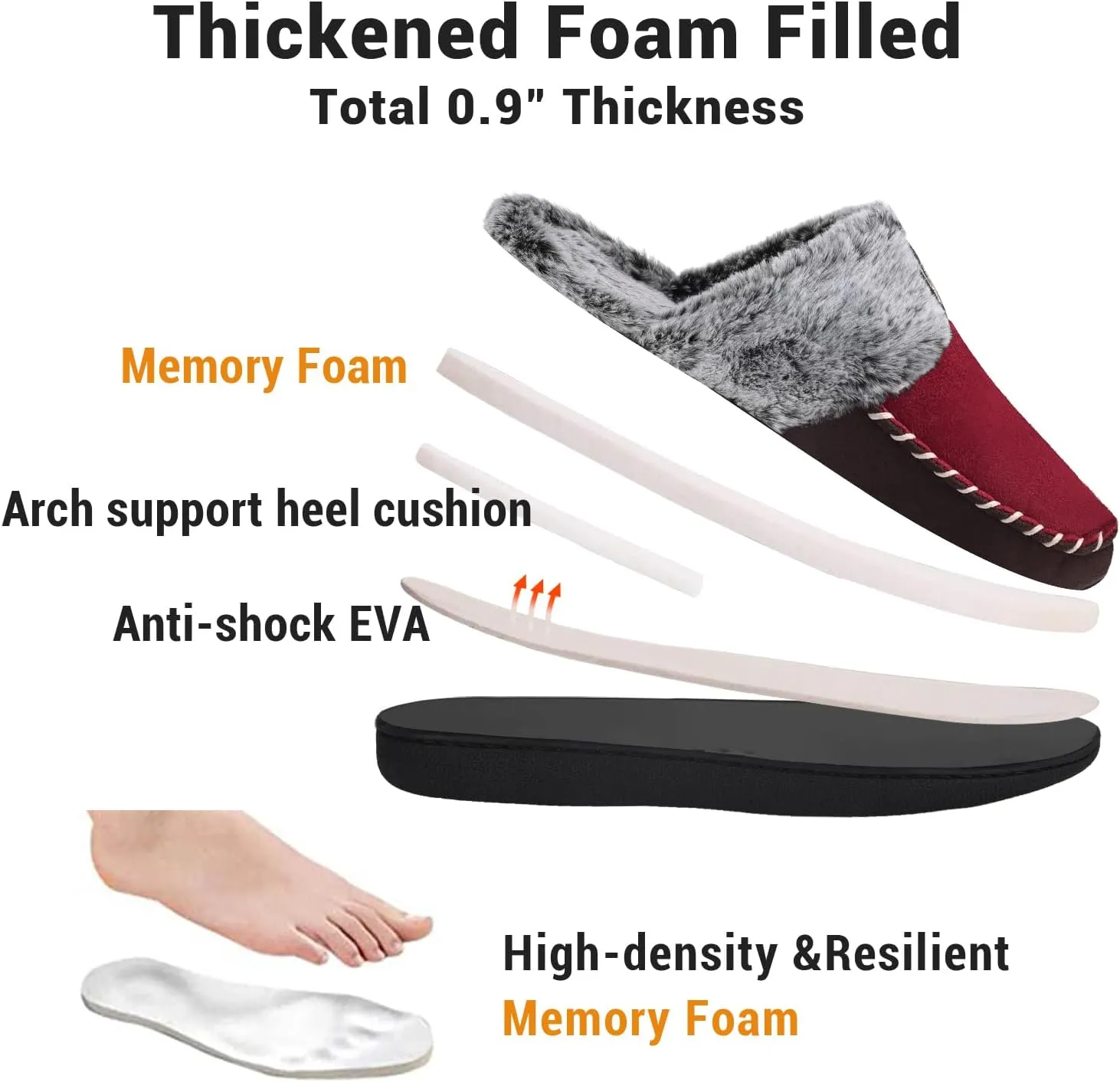 VONMAY Women's Memory Foam Slippers Moccasin Slip-on Scuff House Shoes Fuzzy Faux Fur Lining Indoor Outdoor for All Seasons