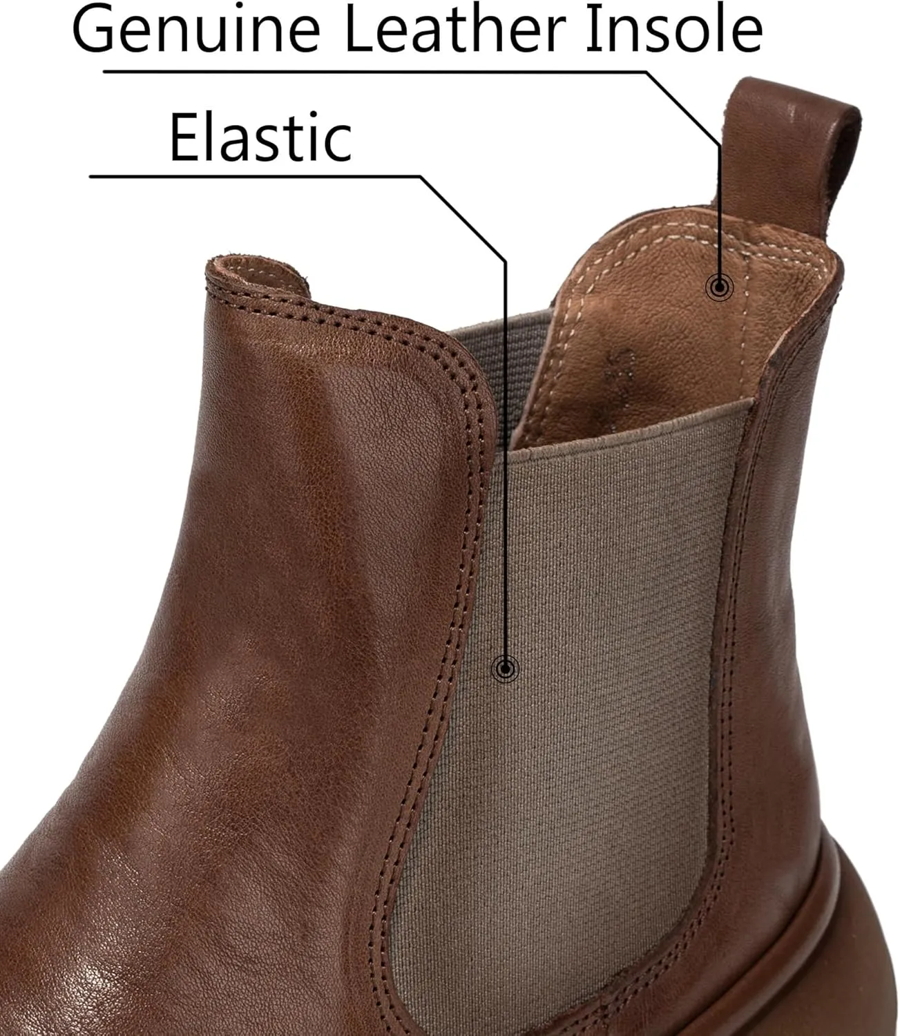 Women's Chelsea Boots Fashion Lug Sole Chunky Platform Heel Slip On Elastic Wide Ankle Booties, Genuine Leather Round Toe Pull On Cowgirl Short Boots