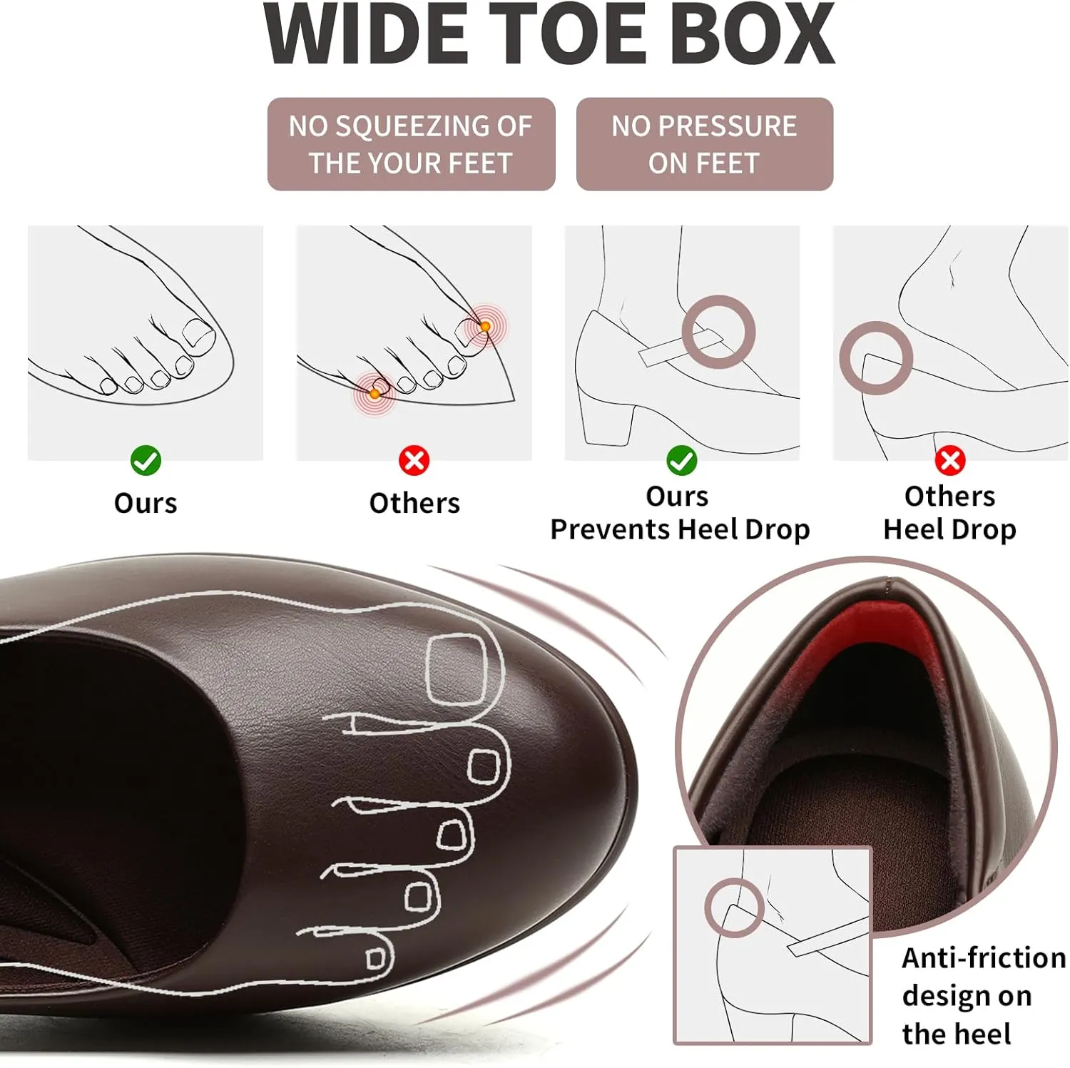 Womens Mary Jane Dress Shoes Chunky Low Block Heels 7CM Closed Toe Work Platform Pumps Dressy Orthopedic for Business Flight Wedding Office Ankle Strap Leather Casual Comfort with Arch Support